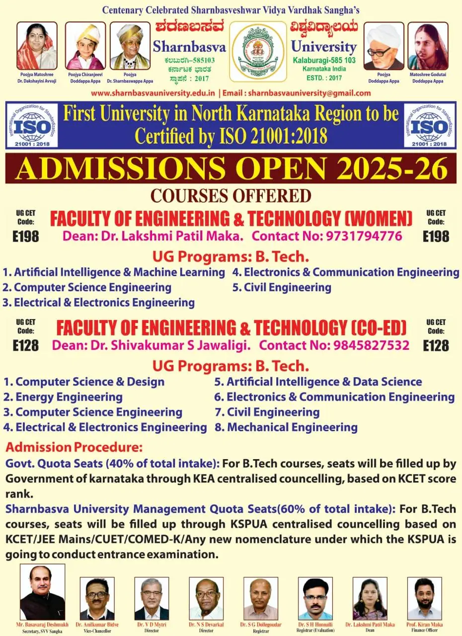 sharnbasva university admission2025